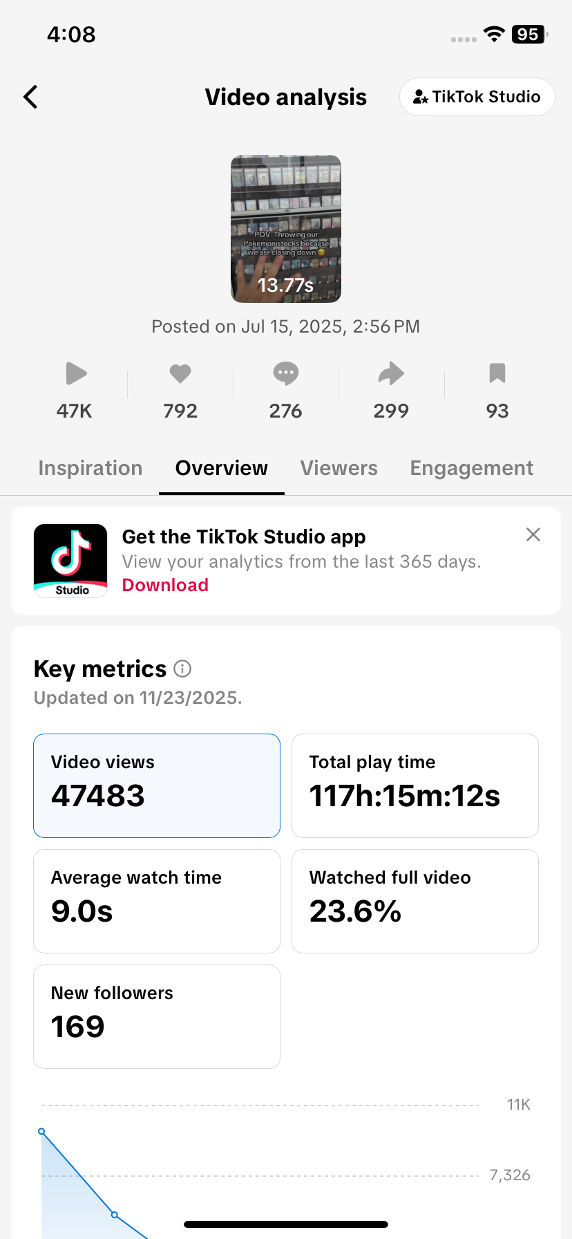 Social Media Growth & Content Strategy - 0
