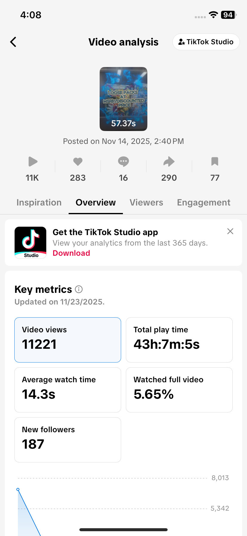 Social Media Growth & Content Strategy - 2