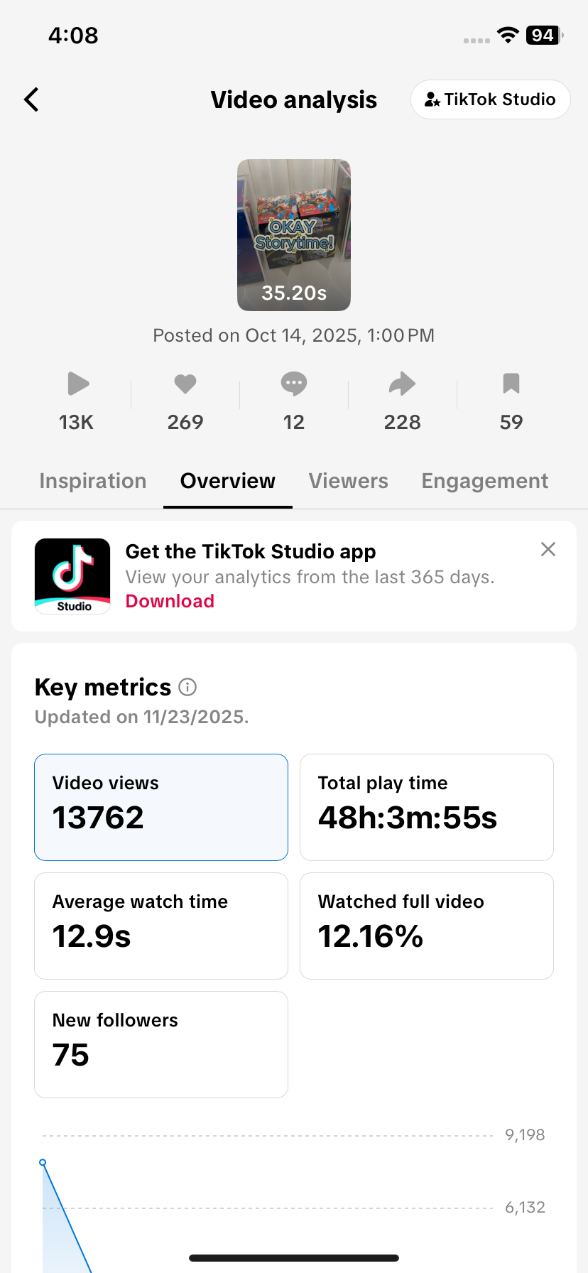 Social Media Growth & Content Strategy - 3